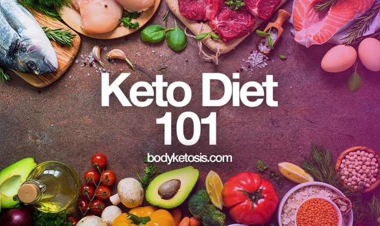 Detailed Beginners Guide to Keto Diet [Meal Plan Included]